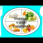 5 Menu Sehat Agar Tidak Mudah Bosan Saat Menjalanjan Diet