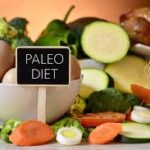 Diet Paleo Itu Apa ? Dan Bagai Mana Cara Kerjanya ?